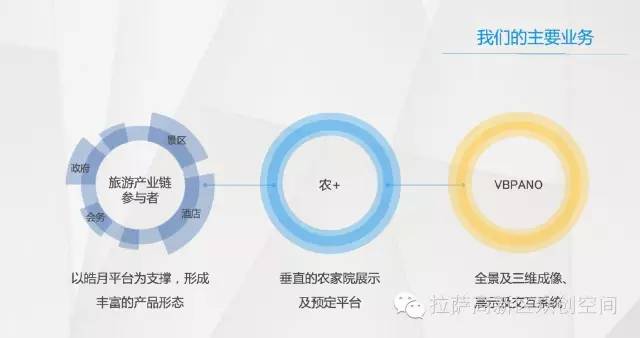 http://mmbiz.qpic.cn/mmbiz_jpg/ZpLyFliaoIruTUuWXK9nlw4tFlewTjERicVYbaugGSveqjZFdfc7OLelBgEYrfCzpHRPs0POrVhCqLn0Mt2gUczg/640?wx_fmt=jpeg&wxfrom=5&wx_lazy=1