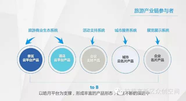 http://mmbiz.qpic.cn/mmbiz_jpg/ZpLyFliaoIruTUuWXK9nlw4tFlewTjERichAsCLKSd14FANzibtsEelmic6k4UEPRzJpfvNeGomXEMr9GCWibHfkBpQ/640?wx_fmt=jpeg&wxfrom=5&wx_lazy=1